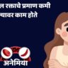 अनेमिया म्हणजे काय इन मराठी