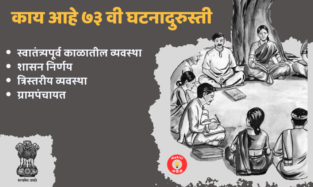 ७३ वी घटनादुरुस्ती