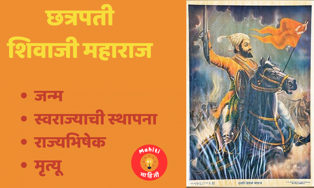 शिवाजी महाराज इतिहास