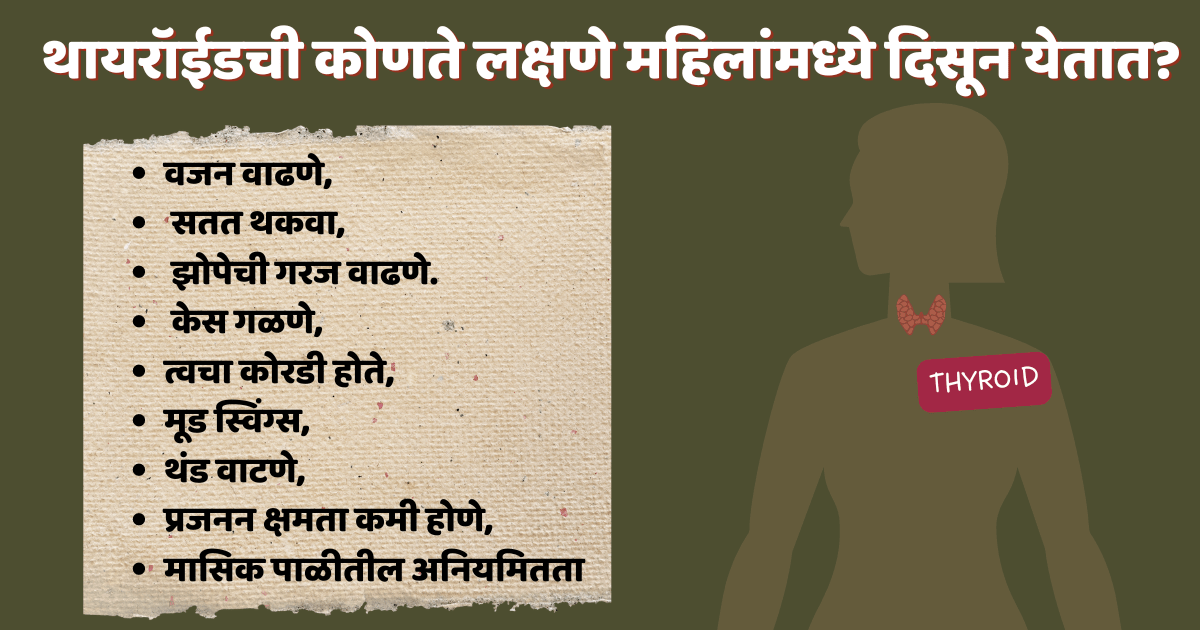 थायरॉईड
