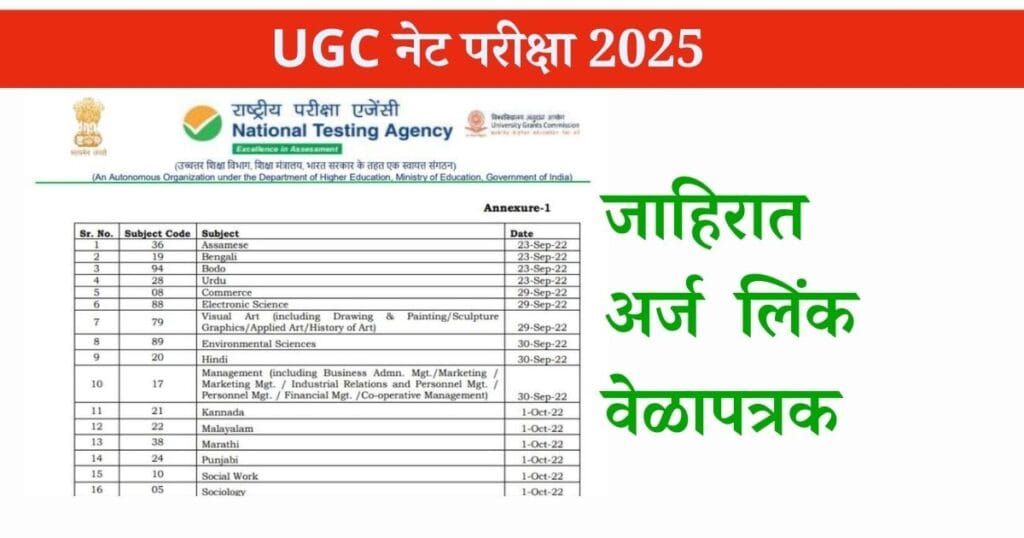 UGC नेट परीक्षा 2025