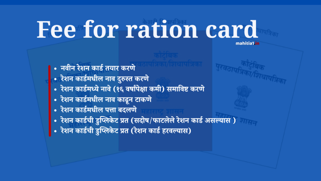 Fee for ration card
