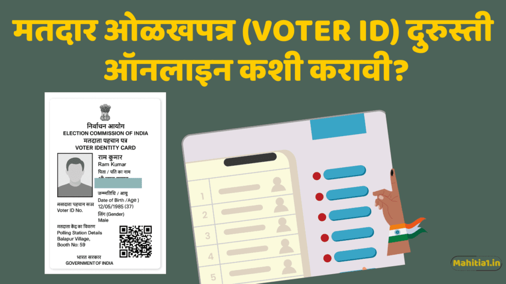 Voter ID